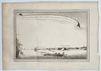 Abbé Prévost (1697–1763) – View of the Coast from Mina to Maure (West Africa) – Copper engraving (1750)