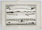 Abbé Prévost (1697–1763) – Topographical View of the Coast of Rio San Ander (North-North East Cape) – Copper engraving (1750)
