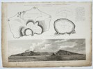 William Skelton (1763–1848) – Topographical Sketches and View of the Island of Amsterdam – Copper engraving (1800)