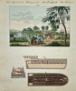 Friedrich Justin Bertuch (1747–1822) – Sierra Leone landscape and slave ship diagrams – hand-colored engraving (1805)