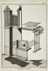 Robert Bénard (1734–1777) – Technical Study of a Pipe Organ Interior – Engraving (18th Century)