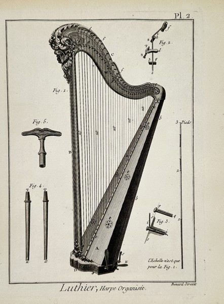 Robert Bénard (1734–1777) – Technical Study of an Organized Harp – Engraving (18th Century)