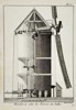 Robert Bénard (1734–1777) – Technical Study of a Stone Sawing Windmill – Engraving (18th Century)