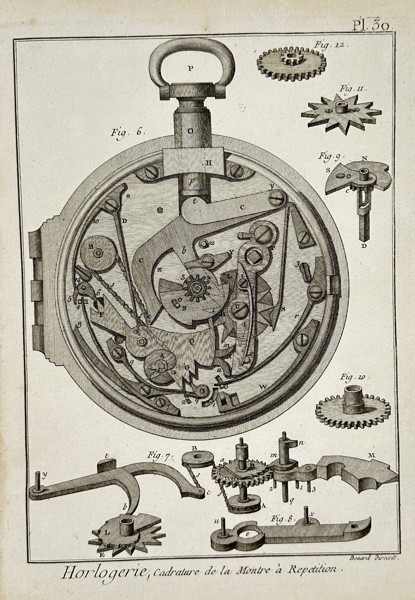 Robert Bénard (1734–1777) – Technical Study of a Repeating Watch Mechanism – Engraving (18th Century)