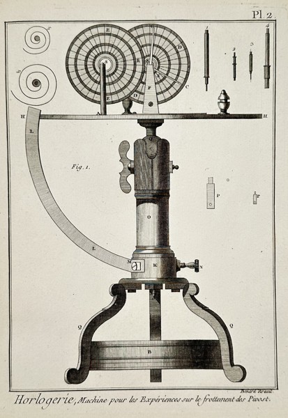 Robert Bénard (1734–1777) – Technical Study of a Machine for Pivot Friction Experiments – Engraving (18th Century)