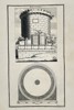 Bernard Montfaucon (1655–1741) – Architectural Study of a Circular Mausoleum – Engraving (18th Century)