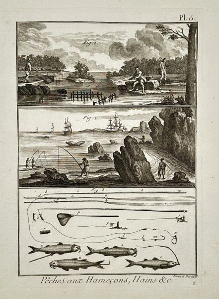 Robert Bénard (1734–1777) – View of Hook and Line Fishing Techniques – Engraving (1778)