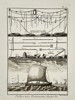 Robert Benard (1734-1777) – View of Fishing Equipment and Boats – Engraving (1778)