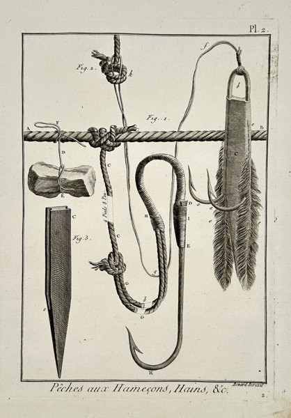 Robert Benard (1734–1777) – View of Specialized Fishing Hooks and Tools – Engraving (1778)