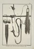 Robert Benard (1734–1777) – View of Specialized Fishing Hooks and Tools – Engraving (1778)