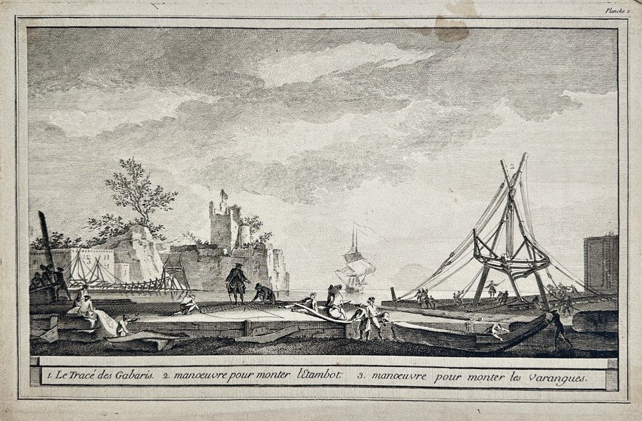 Nicolas Ozanne (1728–1811) – Ship Construction and Maneuvering – Engraving (1764)