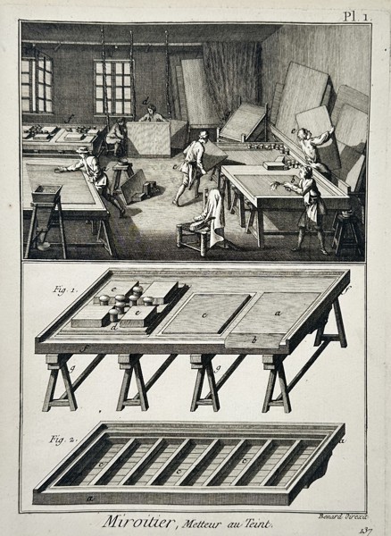 Robert Benard (1734-1785) – Mirror Maker Silvering Workshop – Engraving (1771)
