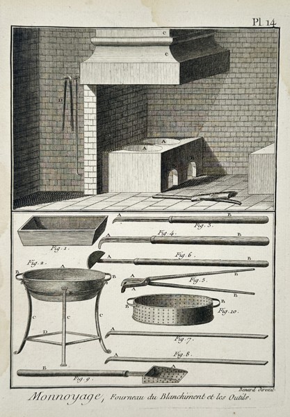 Robert Benard (1734-1785) – Minting Whitening Furnace and Tools – Engraving (1771)