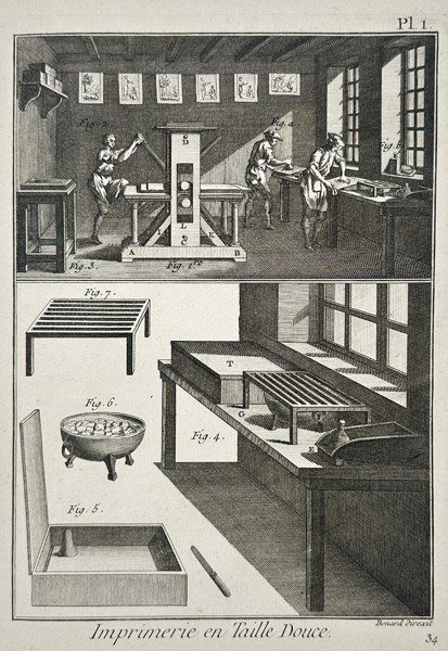 Robert Benard (1734-1785) – Intaglio Printing Workshop – Engraving (1771)