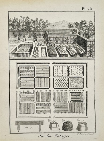 Robert Benard (1734-1785) – View of a Kitchen Garden – Engraving (1771)
