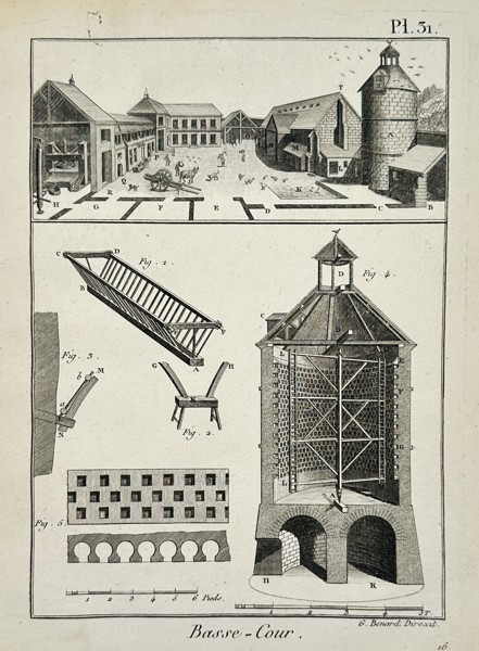 Robert Benard (1734-1785) – View of a Farmyard and Dovecote – Engraving (1771)