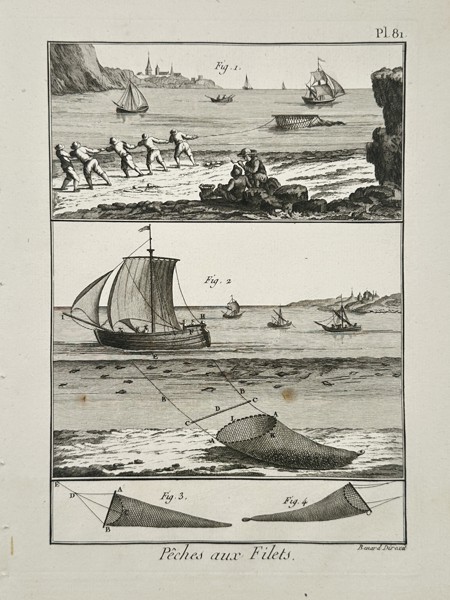 Robert Benard (1734–1777) – Net Fishing Techniques – Engraving (1774)