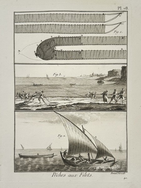 Robert Benard (1734–1777) – Net Fishing Techniques – Engraving (1774)