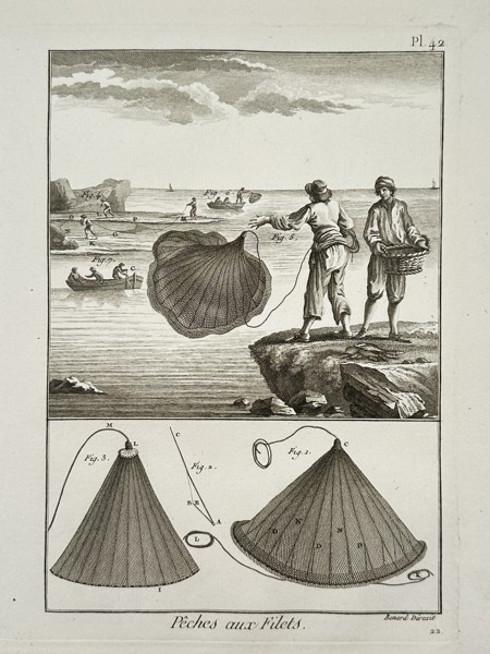 Robert Benard (1734–1777) – Illustration of Casting and Preparing Fishing Nets – Engraving (1762–1772)