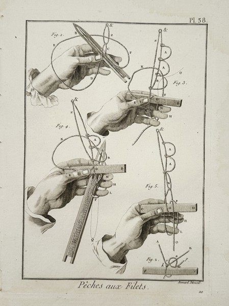 Robert Benard (1734–1777) – Illustration of Manual Techniques for Net Weaving – Engraving (1762–1772)