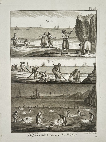 Robert Benard (1734–1777) – Illustration of Shoreline Harvesting Techniques – Engraving (1762–1772)