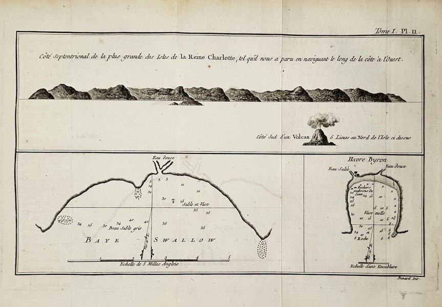 James Cook (1728–1779) – Map of Queen Charlotte Island and Swallow Bay (South Pacific) – Etching (1774)