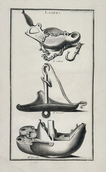 Bernard de Montfaucon – Illustrations of Ancient Roman Lamps and Lamp Sections