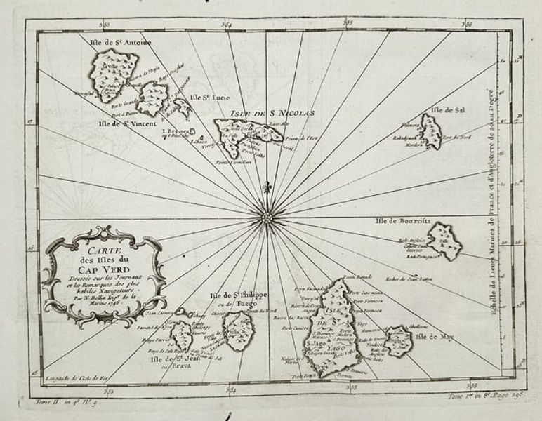 Jacques-Nicolas Bellin (1703–1772) – Map of the Cape Verde Islands (Africa) – Engraving