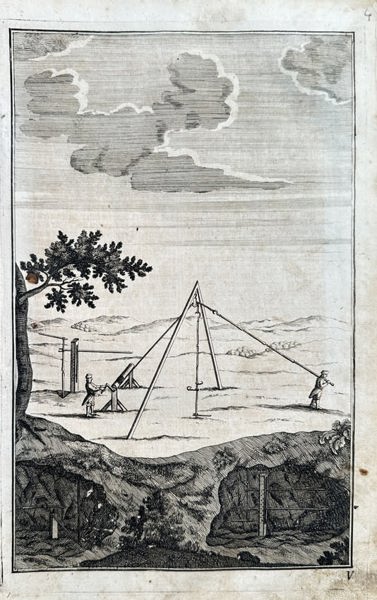 Unknown Artist – Land Surveying Techniques (Measuring Depth and Distance)