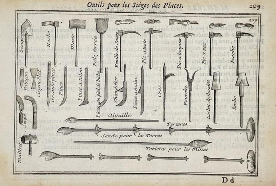 Menno van Coehoorn (1641–1704) – Tools for the Sieges of Fortified Places – Engraving