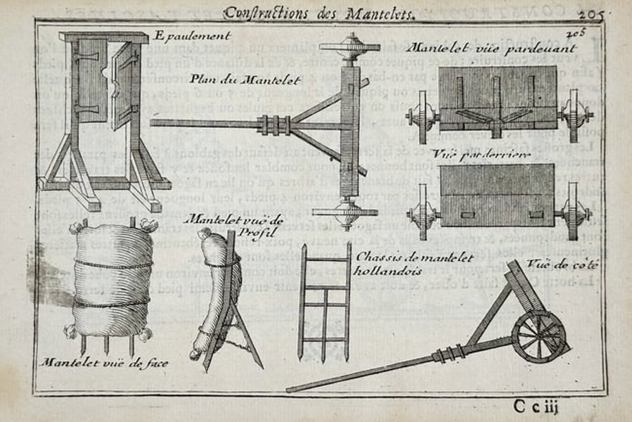 Menno van Coehoorn (1641–1704) – Construction of Mantelets – Engraving