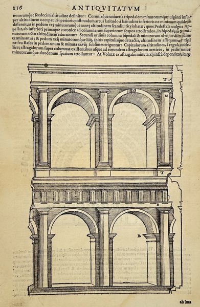 Sebastiano Serlio – Architectural Study of Roman Arches and Orders – Woodcut