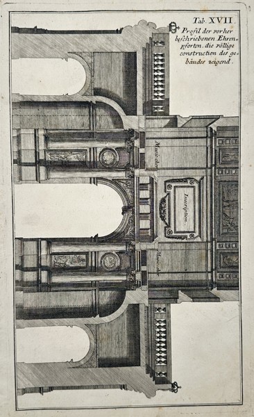 Nikolaus Goldmann (1611–1665) – Sectional Profile of a Triumphal Arch – Engraving (1696)