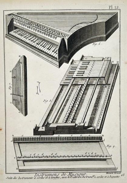 Robert Benard (1734–1777) – Keyboard and Stringed Musical Instruments – Engraving (1762)