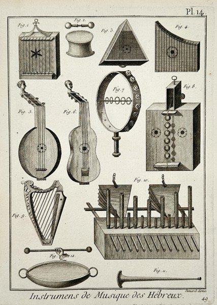 Robert Benard (1734–1777) – Hebrew Musical Instruments – Engraving (1762)