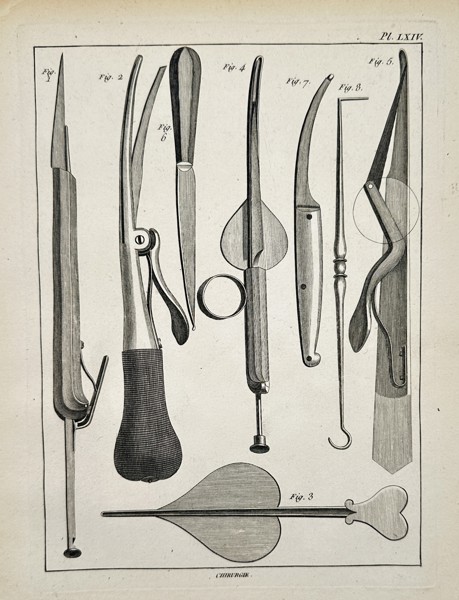 Robert Benard (1734–1777) – Various Surgical Knives and Dilators – Engraving (1762)