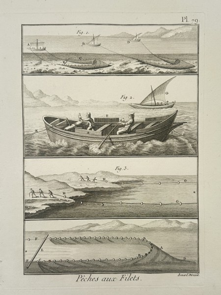 Robert Benard (1734–1777) – Various Industrial Fishing Net Operations – Engraving (1762)