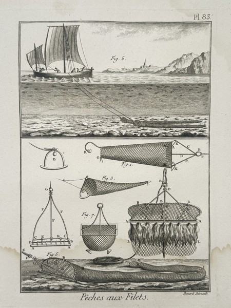 Robert Benard (1734–1777) – Various Specialized Fishing Nets and Trawling Techniques – Engraving (1762)
