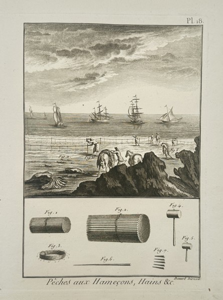 Robert Benard (1734–1777) – Various Line and Hook Fishing Techniques – Engraving (1762)