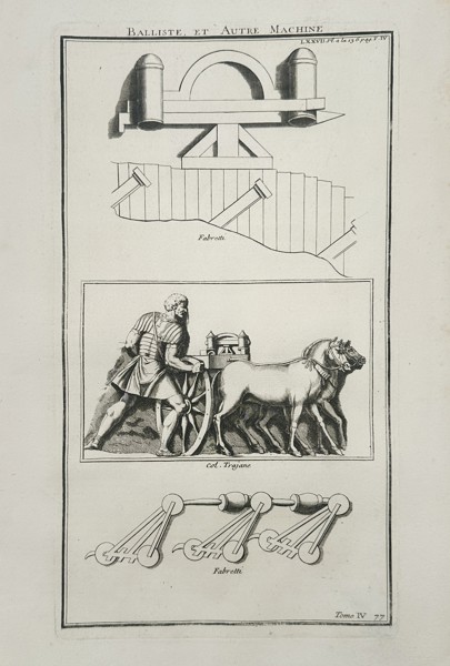 Bernard de Montfaucon (1655–1741) – Roman Ballista and Military Machines – Engraving (1719)
