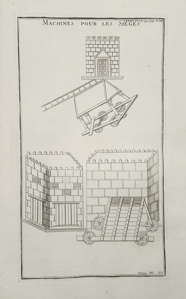 Bernard de Montfaucon (1655–1741) – Ancient Roman Siege Machines – Engraving (1719)