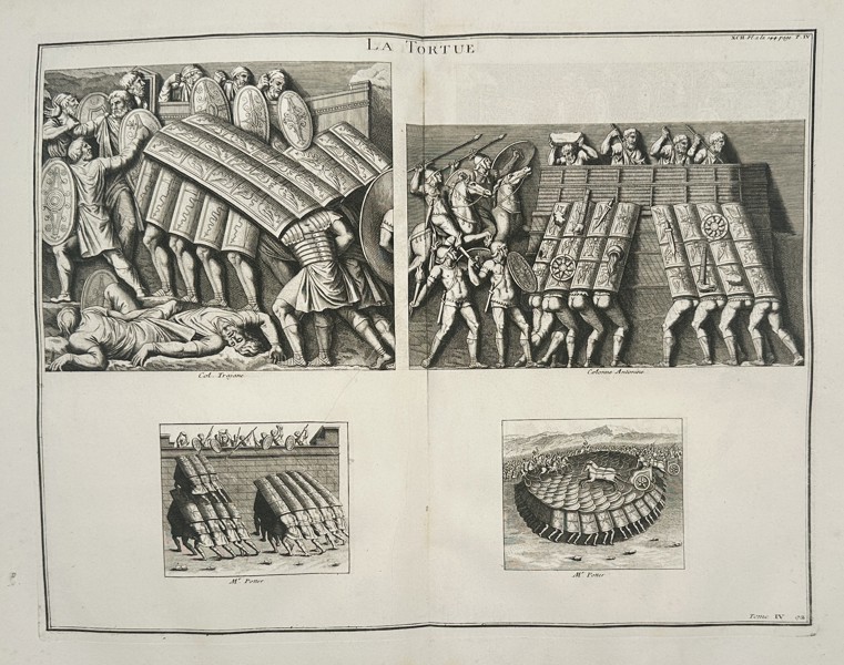 Bernard de Montfaucon (1655–1741) – Ancient Roman Testudo Formations – Engraving (1719)
