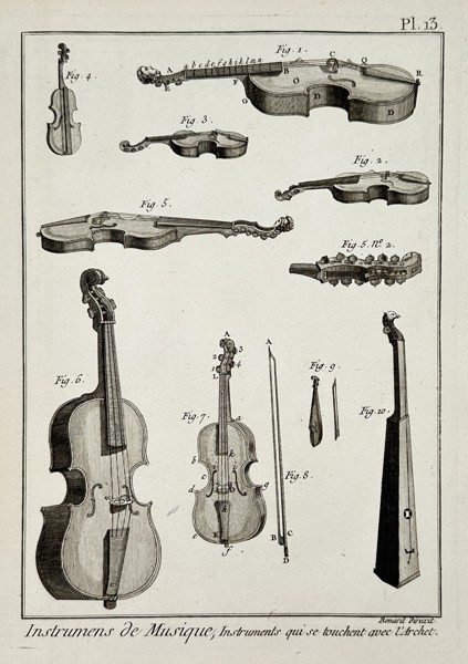 Robert Bénard (18th Century) – View of string instruments – Engraving (18th Century)