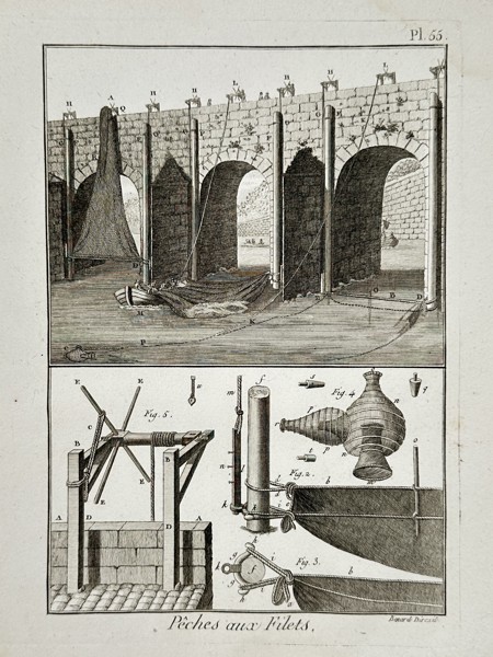 Robert Bénard (1734-1777) – View of industrial fishing operations – Engraving (18th Century)