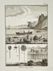 Robert Bénard (1734-1777) – View of coastal hand-net fishing techniques – Engraving (18th Century)