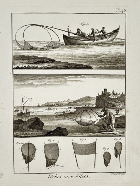 Robert Bénard (1734–1777) – View of scoop net fishing techniques – Engraving (18th Century)