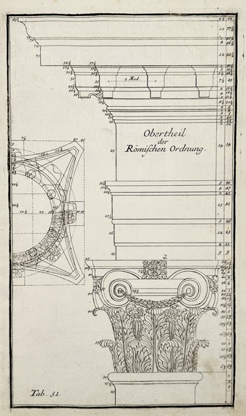 Leonhard Christoph Sturm (1669–1719) – Architectural Study of the Composite Order Entablature and Capital – Engraving (c. 1714–1721)