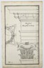 Leonhard Christoph Sturm (1669–1719) – Architectural Study of the Composite Order Entablature and Capital – Engraving (c. 1714–1721)