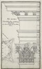 Leonhard Christoph Sturm (1669–1719) – Architectural Study of the Corinthian Order Entablature and Capital – Engraving (c. 1714–1721)