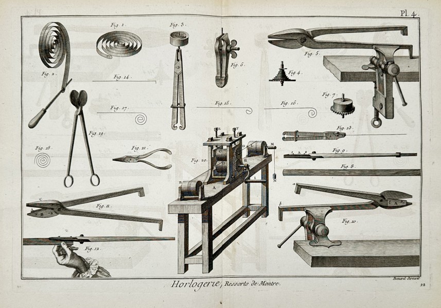 Robert Benard (1734–1777) – Horlogerie: Watch Mainsprings and Specialized Horological Tools – Hand-coloured engraving (c. 1770–1780)